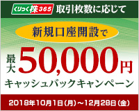 くりっく株365 新規口座開設で最大50,000円キャッシュバックキャンペーン…くりっく株365 新規口座キャンペーン