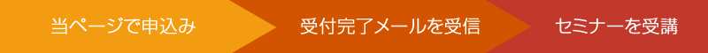 当ページで申込み＞受付完了メールを受信＞セミナーを受講